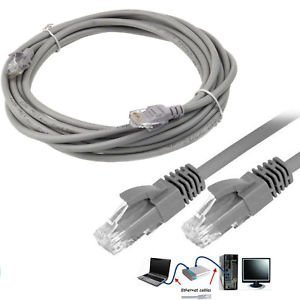 1M Giganet CAT6 UTP Patch Cord